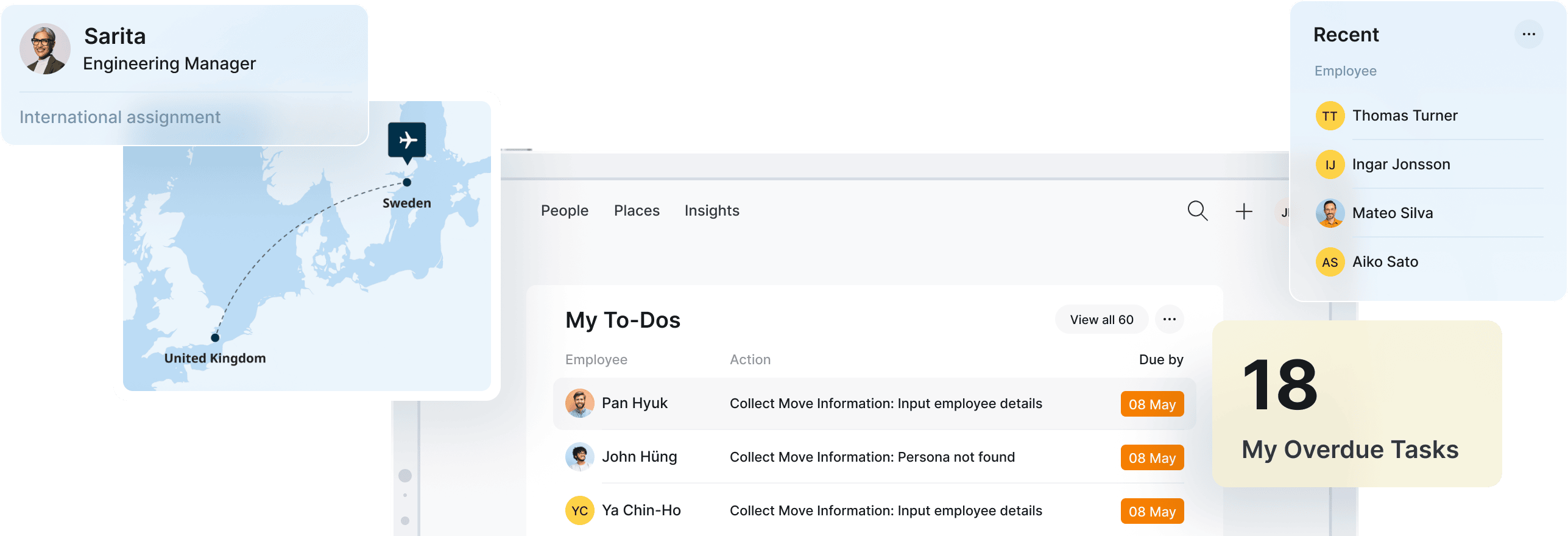 Topia platform dashboard showing employee mobility management