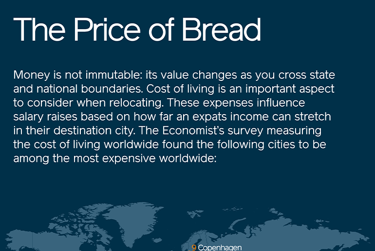 Infographic The Price of Bread Topia